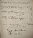 1909-12-31 riepilogo tasse del 1908 per aggio esattore